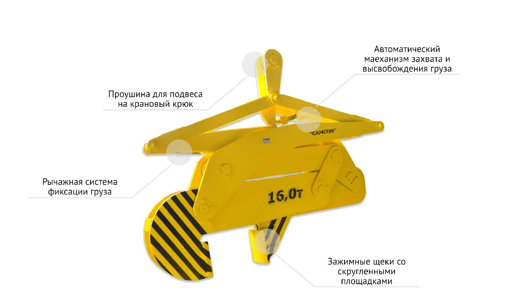 Устройство захвата ЗВР: проушина, автоматический механизм захвата и высвобождения груза, рычажная система, зажимные щёки со скруглёнными площадками