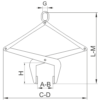 Захват для бордюрного камня ЗКБ