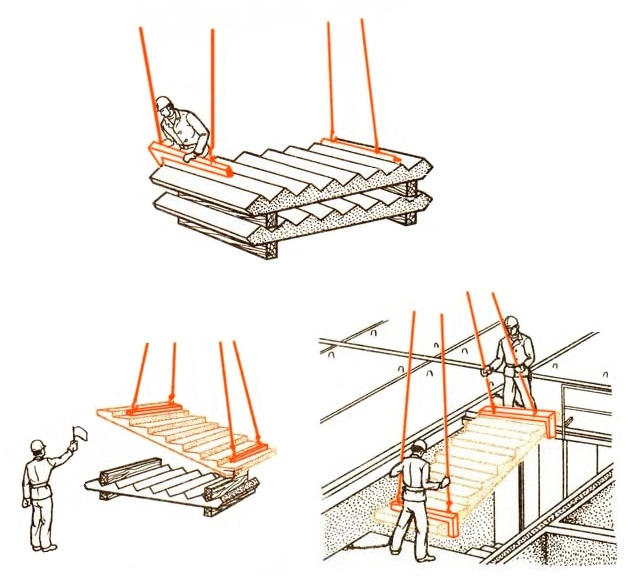 Захват для лестничных маршей ЗЛМ