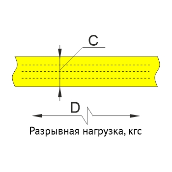 Лента полиэстеровая для крепежных ремней