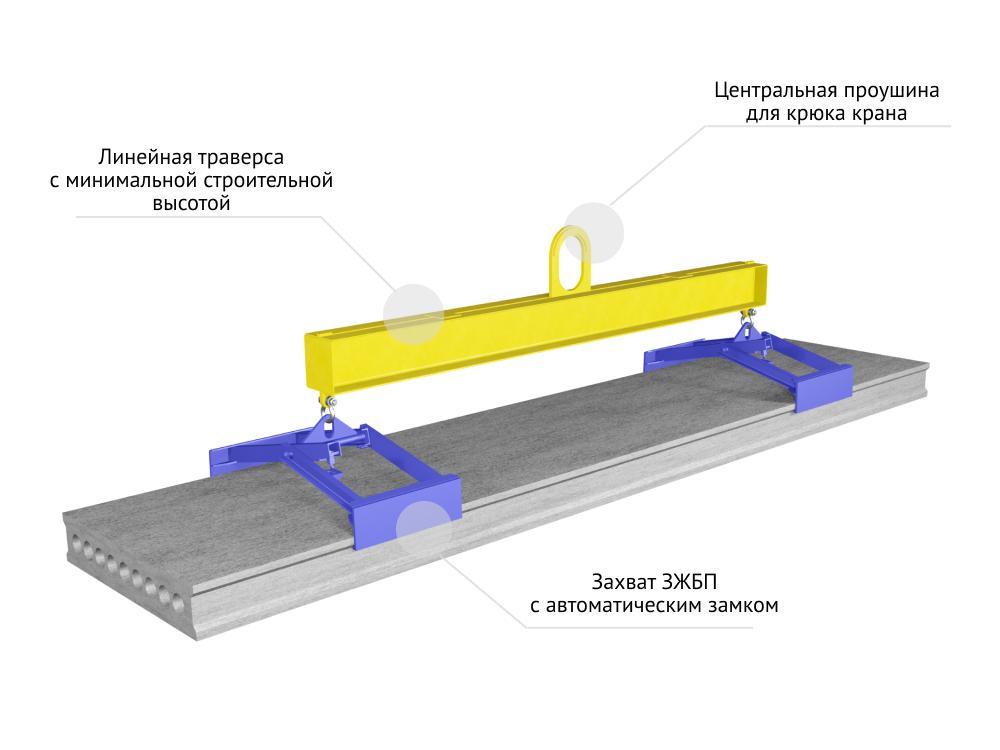 КГП для подъема плит перекрытия