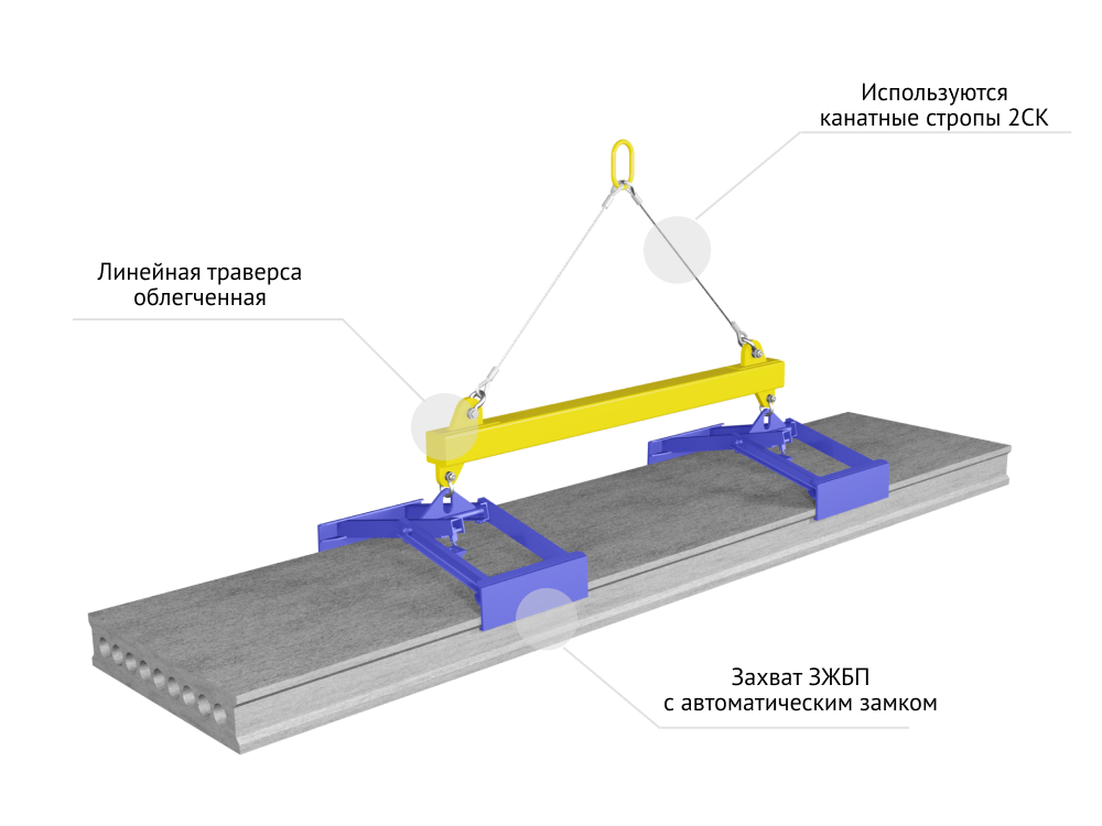 КГП для подъема плит перекрытия