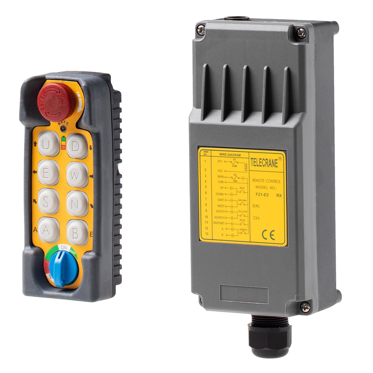 Комплекты радиоуправления Telecrane F(A)21
